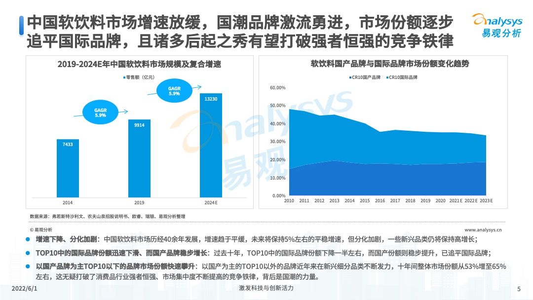 产品经理，产品经理网站